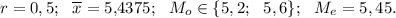 r = 0,5; ~~ \overline{x} = 5{,}4375; ~~ M_{o} \in \{5,2; ~~ 5,6\}; ~~ M_{e} = 5,45.