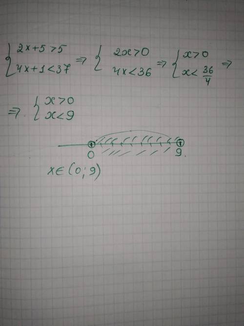 CРОЧНО , решите СИСТЕМУ НЕРАВЕНСТВ { (2x+5>5) (4x+1<37)