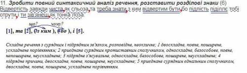 ів, завдання на фото, потрібно зробити повний синтакчиний розбір речення