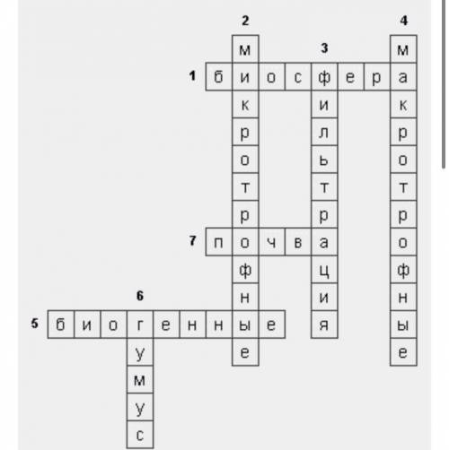 В тетради сделать кроссворд на тему: Биосфера ( 10 слов).​