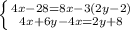 \left \{ {{4x-28=8x-3(2y-2)} \atop {4x+6y-4x=2y+8}} \right.