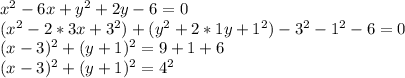 x^2-6x+y^2+2y-6=0\\(x^2-2*3x+3^2)+(y^2+2*1y+1^2)-3^2-1^2-6=0\\(x-3)^2+(y+1)^2=9+1+6\\(x-3)^2+(y+1)^2=4^2