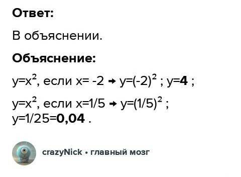 Найдите значение функции y=x^2 если аргумент равен - 2;1/5 ​