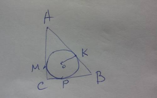 У прямокутному трикутнику гіпотенуза ділиться точкою доти­ку вписаного кола радіуса r на відрізки до