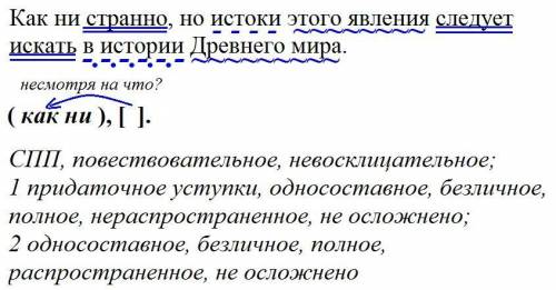 Сделайте синтаксический разбор предложения: Как ни странно, но истоки этого явления следует искать в