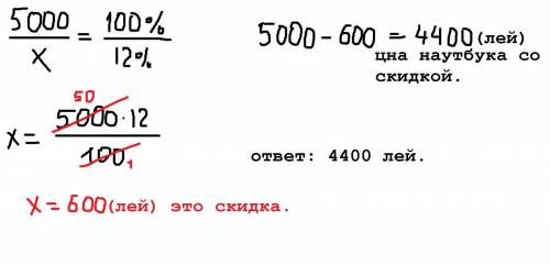 Ноутбук стоит 5000 лей. Найдите цену ноутбука с 12% скидкой.​