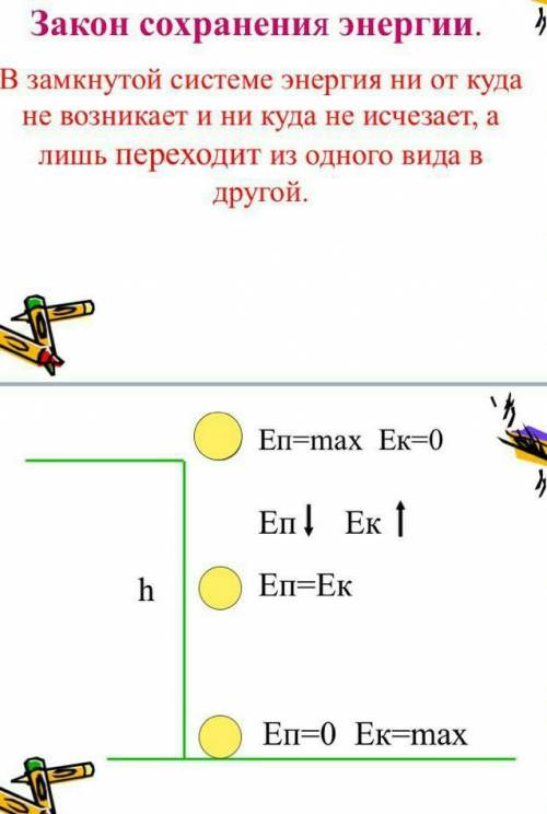 Тіло вільно падає з висоти 10 м. На якій висоті потенціальна і кінетична енергія тіла зрівняються?Оп