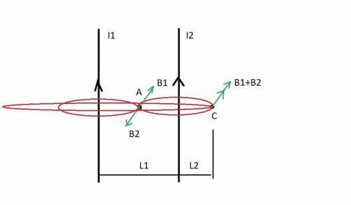 решить задачу по физике. Если можно ,с рисунком. По двум бесконечно длинным проводникам текут токи в