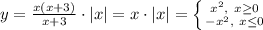 y=\frac{x(x+3)}{x+3}\cdot |x|=x\cdot |x|=\left \{ {{x^2,\ x\ge 0} \atop {-x^2,\ x\le 0}} \right.