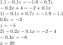 1.1 - 0.1z = - 1.9 - 0.7z \\ - 0.2x + 4 = - 2 + 0.1x \\ 1) - 0.1z + 0.7z = - 1.9 - 1.1 \\ 0.6z = - 3 \\ z = - 5 \\ 2) - 0.2x - 0.1x = - 2 - 4 \\ - 0.3x = - 6 \\ x = 20