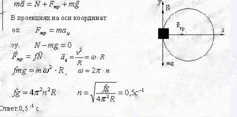 риск ралиусом R-40 см вращается вокруг вертикальной оси. На краю диска лежит кубик. Принимая коэффиц