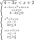 \sqrt{4-3x}0} \atop {x\geq -2}} \atop {x\leq 1\frac{1}{3} }} \right. \\