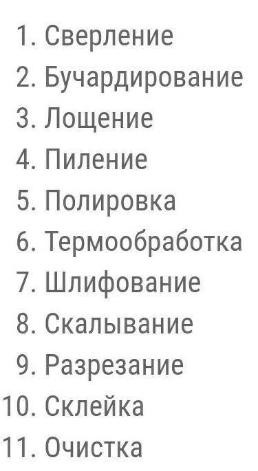 Подберите технологии, которые позволяют отрезать от гранитного блока небольшой фрагмент Сверление Ра