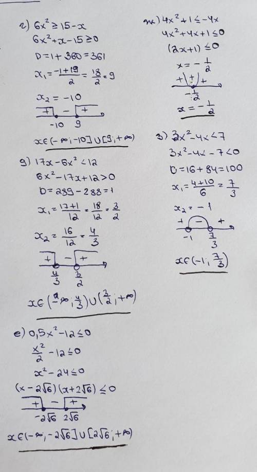 Решите неравенства а) 9x2 ≤ –25 – 30x; б) 3x2 – x < 0; в) x2 – 2x > –1; г) 6x2 ≥ 15 – x. д) 1