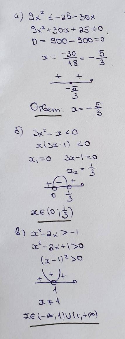 Решите неравенства а) 9x2 ≤ –25 – 30x; б) 3x2 – x < 0; в) x2 – 2x > –1; г) 6x2 ≥ 15 – x. д) 1