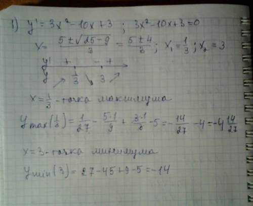 F(x)= x³+2x-10Знайдіть точки min, max, спадання і зростання​