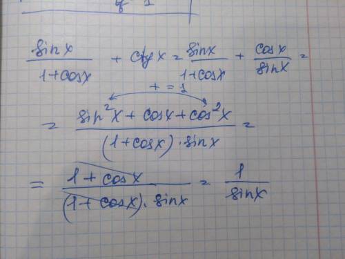 Sinx/(1+cosx)+ctgx-? как будет ответь ?