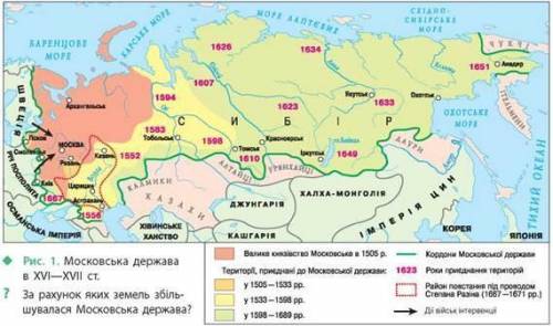 Які території були приєднані до московської держави за івана iv грозного