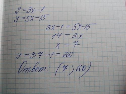 Найдите координаты точки пересечения прямых: y=3x-1 и y=5x-15​