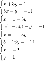 \begin{cases}x+3y=1\\5x-y=-11\end{cases}\\\begin{cases}x=1-3y\\5(1-3y)-y=-11\end{cases}\\\begin{cases}x=1-3y\\5-16y=-11\end{cases}\\\begin{cases}x=-2\\y=1\end{cases}