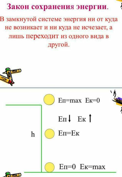 №8. (26) На якій висоті кінетична енергія тіла масою 2 кг дорівнюватиме 200 Дж, якщо тіло починає па