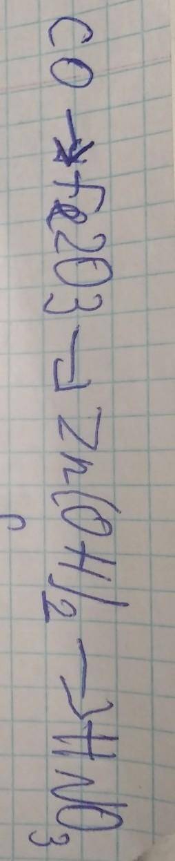 Распределите вещества по классам, напишите название каждого соединения: As2O5, CaSiO3, Zn(NO3)2, HBr