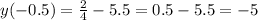 y( - 0.5) = \frac{2}{4} - 5.5 = 0.5 - 5.5 = - 5 \\