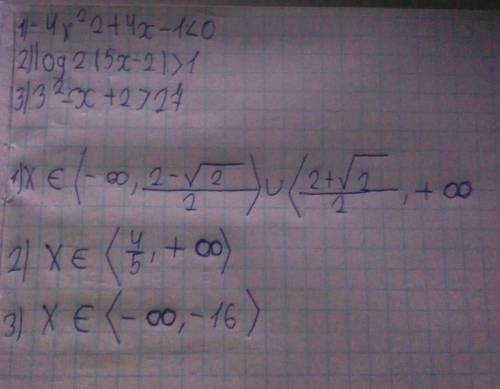 решите неравенства1) -4х^2+4х-1<02) log2(5x-2)>13) 3^-x+2>27​