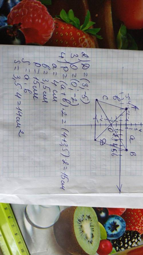 Дано кординати 3 вершин прямокутника ABCD.A-(-3;1)B-5;1;c-5;-5.Нужно 1)накреслети цей прямокутник2)З