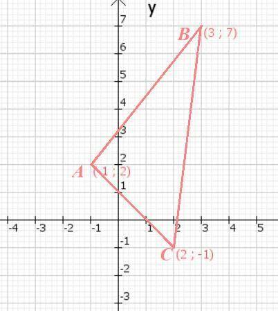 яким трикутником гострокутним тупокутним чи прямокутним є трикутник якщо abc якщо а(-1;2) b(3;7) c(2