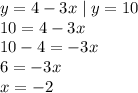 y = 4 - 3x \mid y = 10 \\ 10 = 4 - 3x \\ 10 - 4 = - 3x \\ 6 = - 3x \\ x = - 2