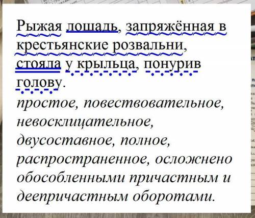 Синтаксический разбор предложения Рыжая лошадь, запряжённая в крестьянские розвальни, стояла у крыл