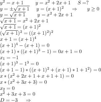 y^2=x+1\ \ \ \ \ \ \ y=x^2+2x+1\ \ \ \ S=?\\y=б\sqrt{x+1} \ \ \ \ y=(x+1)^2\ \ \ \ \Rightarrow\ \ \ \ \ y\geq 0\\y=\sqrt{x+1} \ \ \ \ \ \ \ y=x^2+2x+1\\\sqrt{x+1}=x^2+2x+1\\\sqrt{x+1}=(x+1)^2 \\(\sqrt{x+1})^2=((x+1)^2)^2 \\x+1=(x+1)^4\\(x+1)^4-(x+1)=0\\(x+1)*((x+1)^3-1)=0x+1=0\\x_1=-1\\(x+1)^3-1^3=0\\(x+1-1)*((x+1)^2+(x+1)*1+1^2)=0\\x*(x^2+2x+1+x+1+1)=0\\x*(x^2+3x+3)=0\\x_2=0\\x^2+3x+3=0\\D=-3\ \ \ \ \Rightarrow