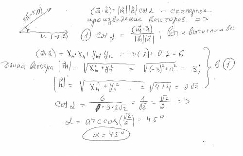 8. Дано вектори m (-3; 0) n(-2; 2). Знайдіть косинус кута між векторами ​