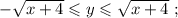 -\sqrt{x+4} \leqslant y \leqslant \sqrt{x+4} \ ;