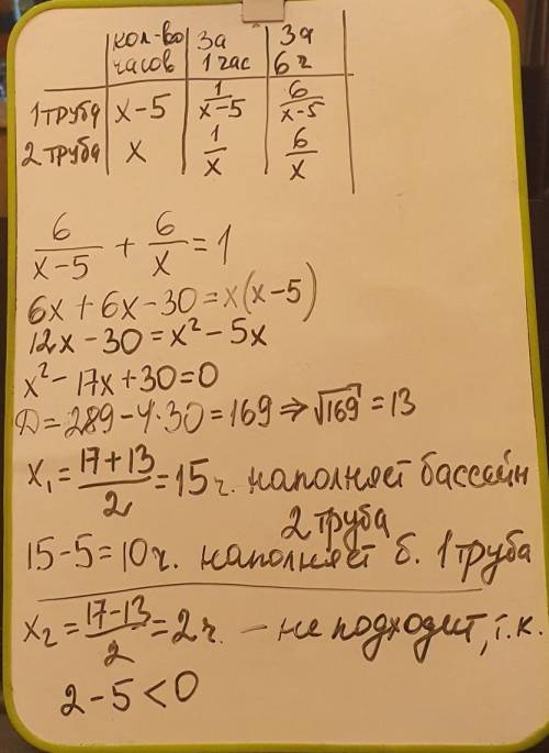 Две трубы вместе наполняют бассеин за 6 часов. Определите, за сколько часов наполняет бассеин каждая