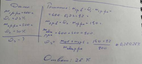 До розчину масою 400 г з масовою часткою солі 23% добавили розчин масою 500 г з масовою часткою цієї
