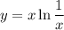 y=x\ln \dfrac{1}{x}