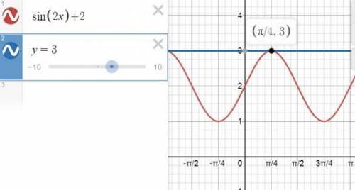 Напишите уравнение касательной к графику функции y=sin2x+2 в точке M{π/4;3}