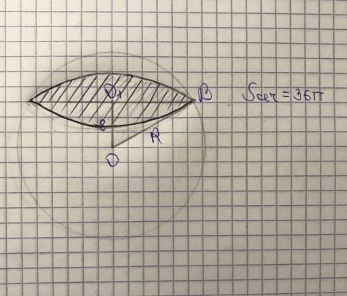 в шаре на расстоянии 8 см от центра шара проведено сечение, площадь которого равна 36π. вычислите пл