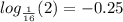 log_{ \frac{1}{16} }(2) = - 0.25