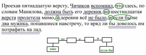 Выделите грамматические основы, границы простых предложений в составе сложного, установите средства