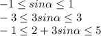 -1\leq sin\alpha \leq 1\\-3\leq 3sin\alpha \leq 3\\-1\leq 2+3sin\alpha \leq 5