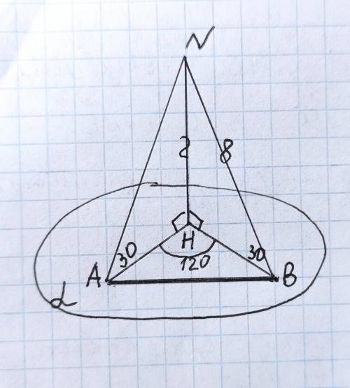 Із точки N до площини проведено похилі NА і NВ, які утворюють із даною площиною кути 30°. Кут між пр