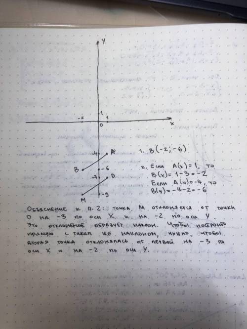 На координатной плоскости нарисуй точку M(−2;−9), точку D(1;−7) и точку A(1;−4). 1. Если нарисовать