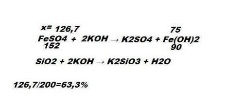 7. Смесь состояла из сульфата железа (II) и диоксида кремния. Когда 200 г этой смеси насыпали в раст