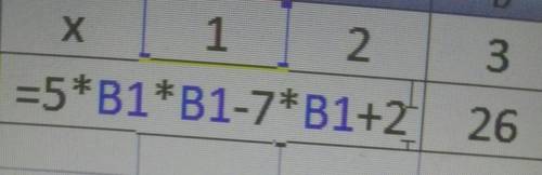 3.посчитать у по формуле y=5*x*x-7*x+2 4. Постройте график функции. 5. Измените график (заливка, шри