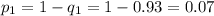 p_1=1-q_1=1-0.93=0.07