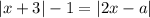 |x+3|-1=|2x-a|