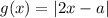 g(x)=|2x-a|